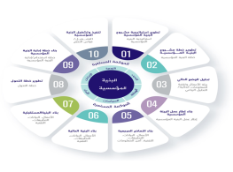 دورة تدريبية